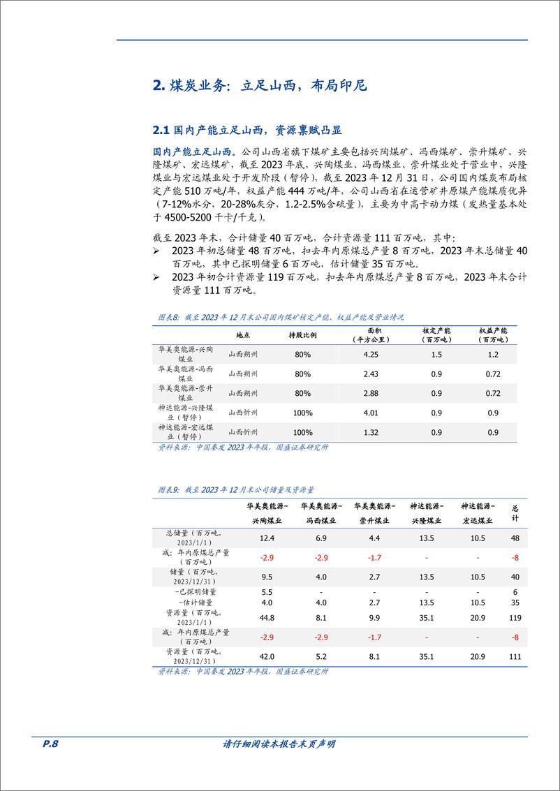 《中国秦发(0866.HK)破茧成蝶，逆境重生，出海印尼，宏图正展-240904-国盛证券-28页》 - 第8页预览图