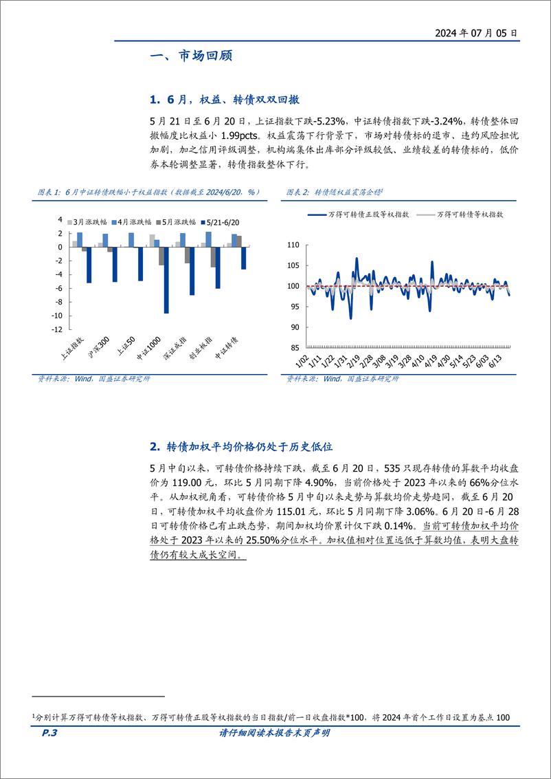 《转债策略月报：低价中掘金-240705-国盛证券-10页》 - 第3页预览图