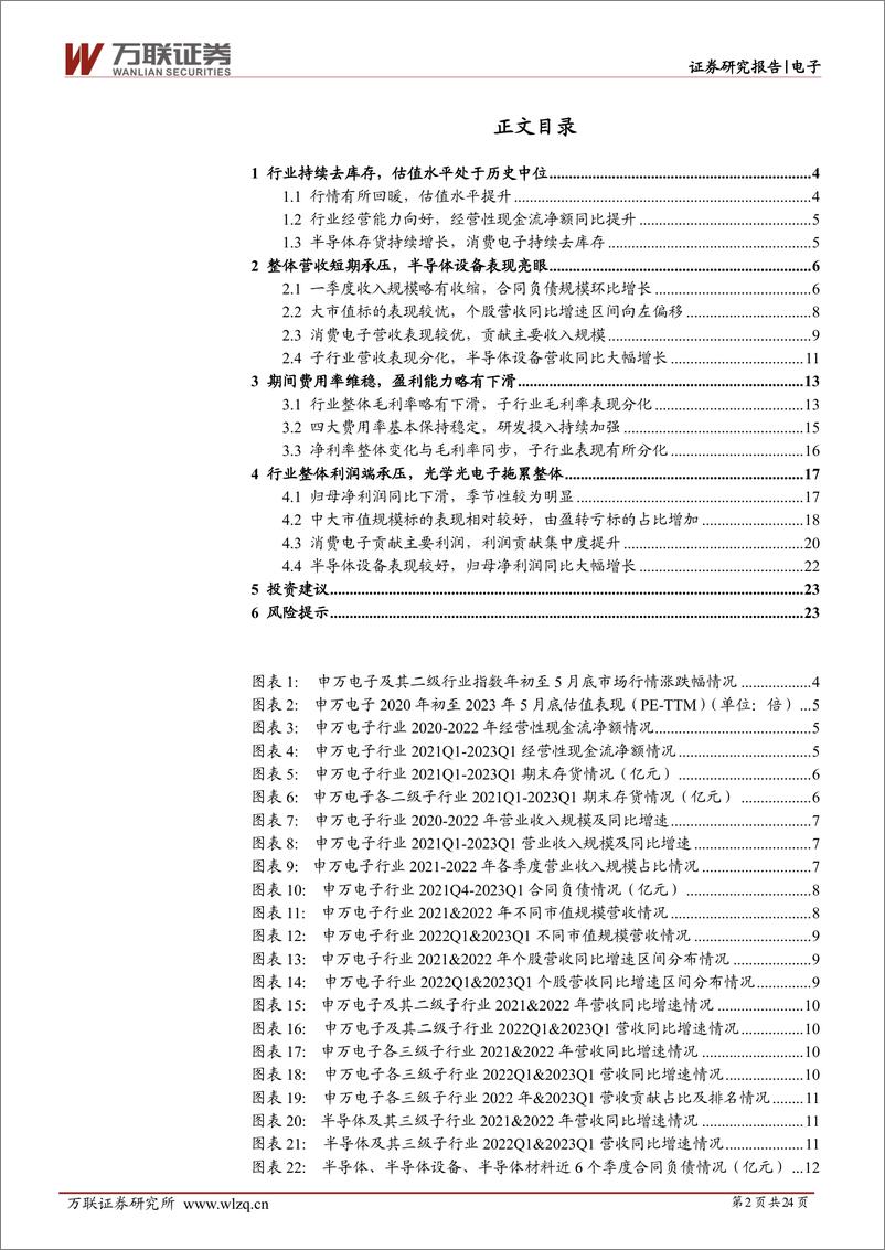 《电子行业深度报告：半导体设备业绩亮眼，消费电子需求回暖-20230609-万联证券-24页》 - 第3页预览图
