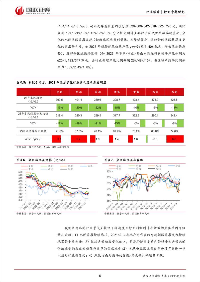 《建筑材料行业专题研究：水泥盈利或近底部位置，重视积极变化-240517-国联证券-17页》 - 第5页预览图