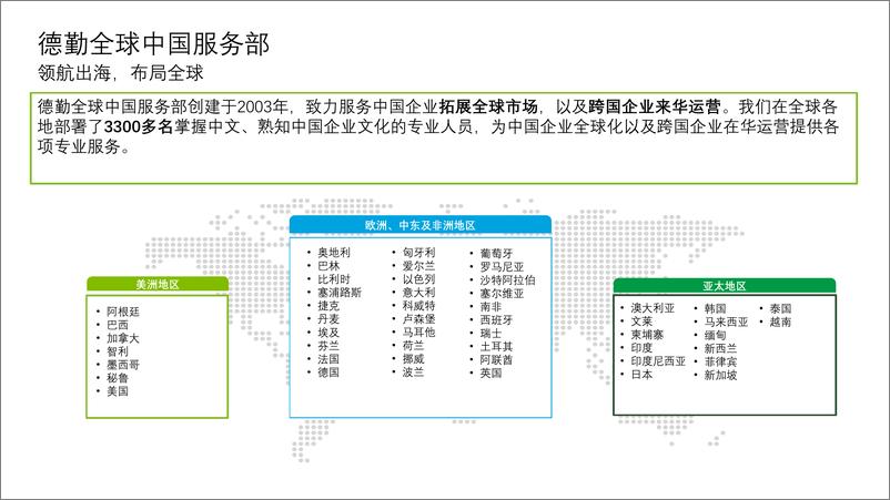 《2024年在跨境业务拓展中识别并规避常设机构风险的重要性报告》 - 第3页预览图