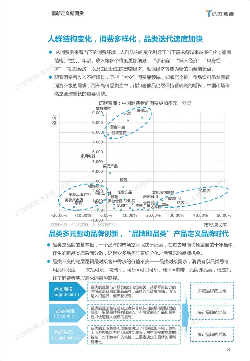 《2022新国货CoolTop100品牌榜-亿欧智库-2022-45页-WN9》 - 第8页预览图