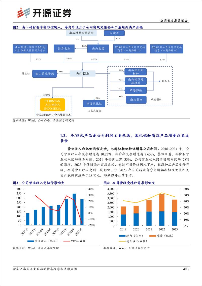 《南山铝业(600219)公司首次覆盖报告：一体化布局铝产业链，国内外上下游齐发力助成长-240708-开源证券-18页》 - 第4页预览图