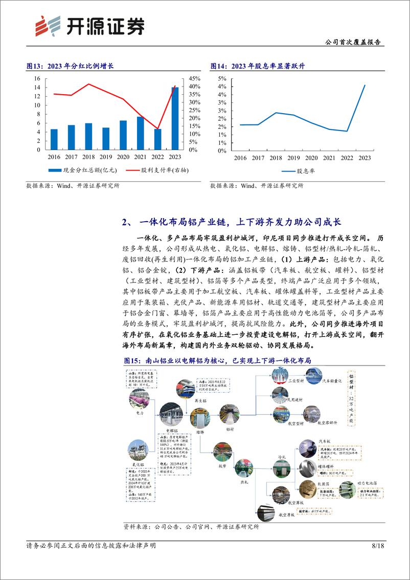 《南山铝业(600219)公司首次覆盖报告：一体化布局铝产业链，国内外上下游齐发力助成长-240708-开源证券-18页》 - 第8页预览图