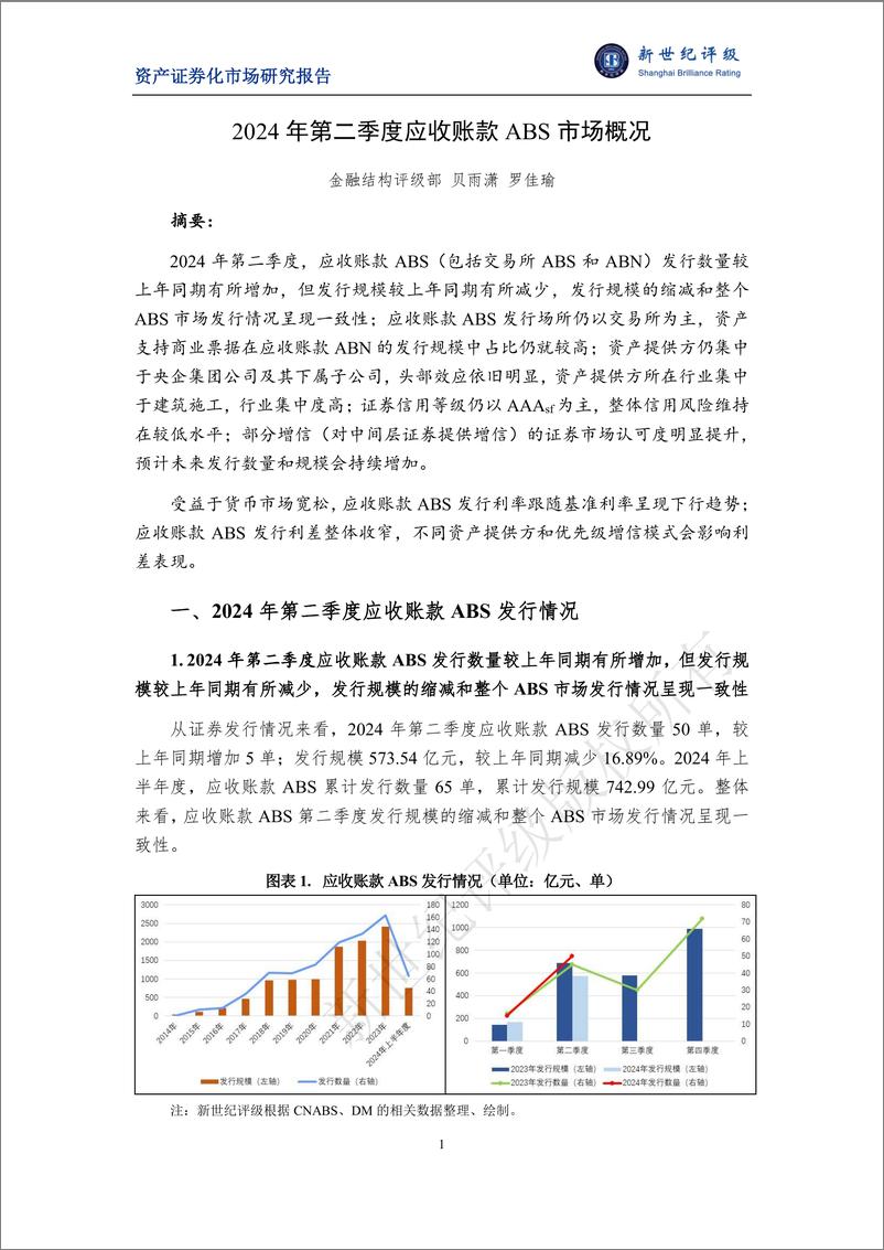 《2024年第二季度应收账款ABS市场概况-8页》 - 第1页预览图