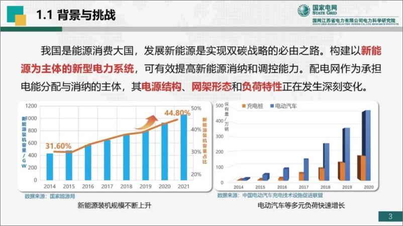 《2024配电网储能支撑型柔性互联的思考与实践报告》 - 第3页预览图