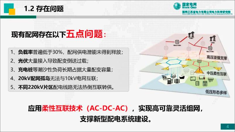 《2024配电网储能支撑型柔性互联的思考与实践报告》 - 第4页预览图