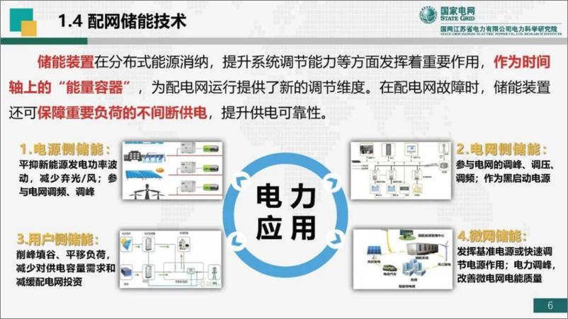 《2024配电网储能支撑型柔性互联的思考与实践报告》 - 第6页预览图