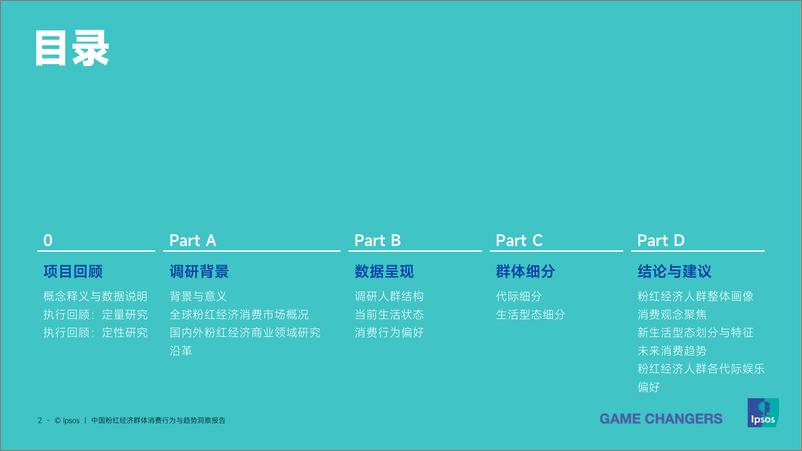 《中国粉红经济群体消费行为与趋势洞察报告-益普索-2024-65页》 - 第2页预览图