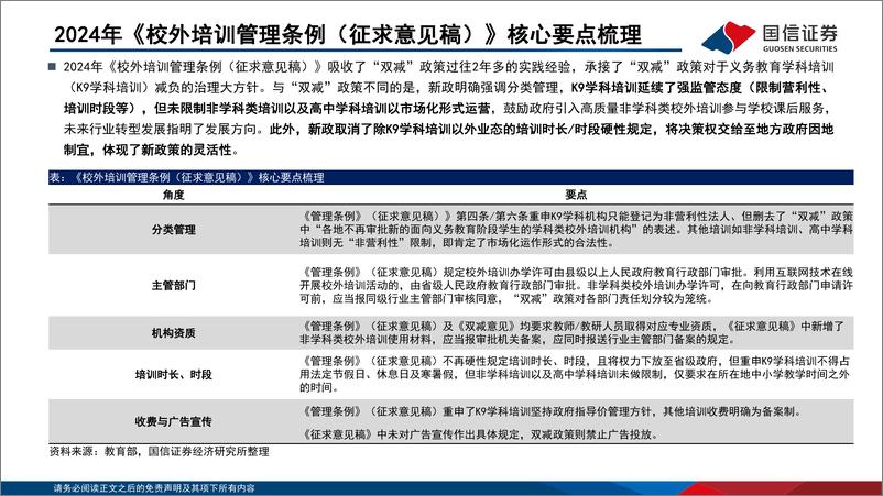 《教育行业2025年投资策略：三条掘金主线，需求复苏、业绩确定、AI赋能-241229-国信证券-45页》 - 第5页预览图