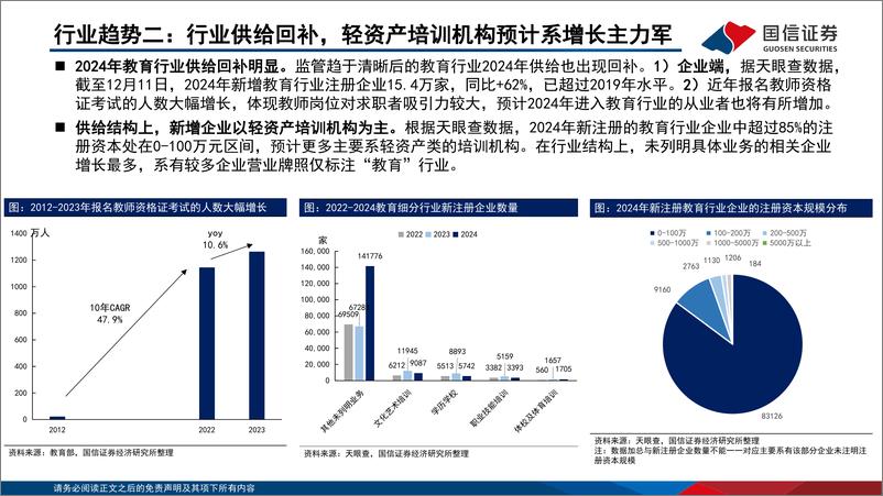 《教育行业2025年投资策略：三条掘金主线，需求复苏、业绩确定、AI赋能-241229-国信证券-45页》 - 第7页预览图