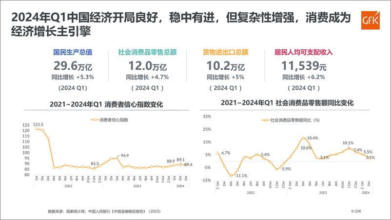 《中国冰箱市场一季度分析及 “6·18”预测》 - 第3页预览图