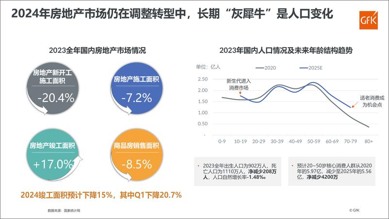 《中国冰箱市场一季度分析及 “6·18”预测》 - 第4页预览图