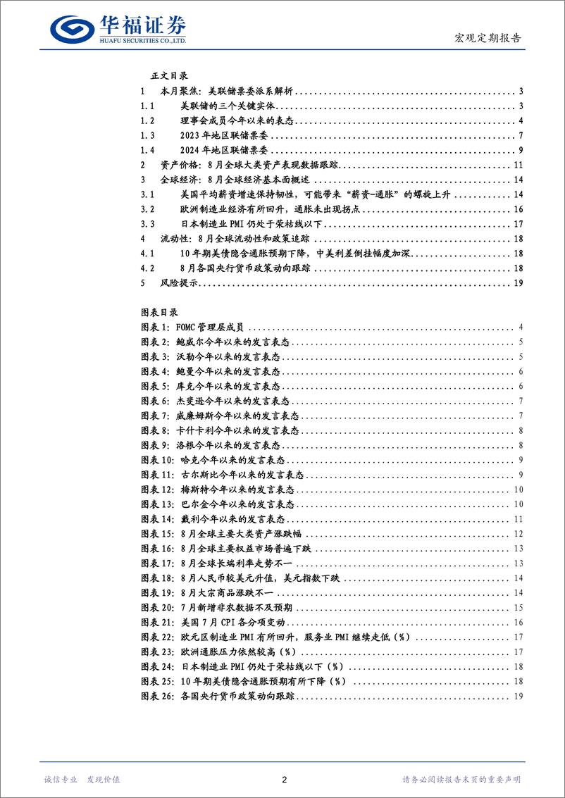 《8月全球经济观察：美联储票委派系解析-20230902-华福证券-20页》 - 第3页预览图