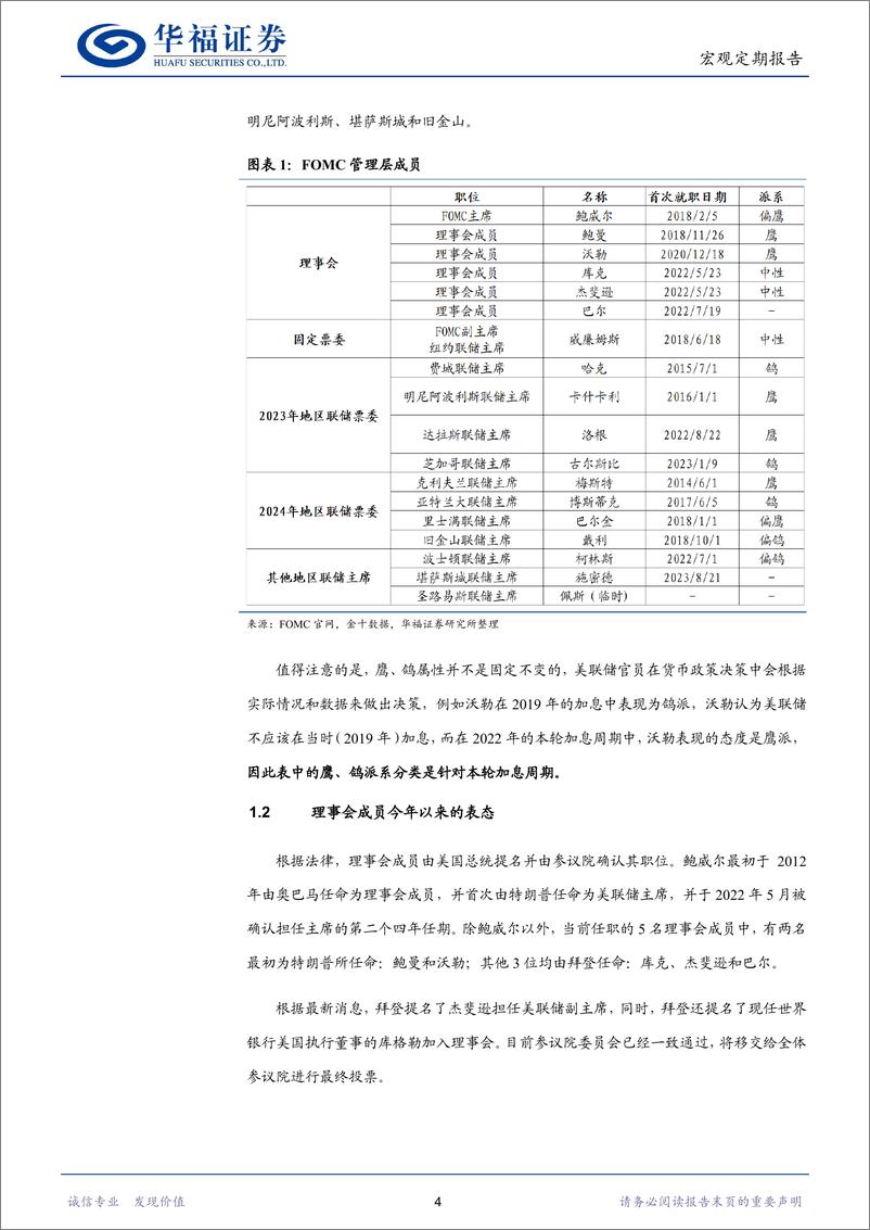 《8月全球经济观察：美联储票委派系解析-20230902-华福证券-20页》 - 第5页预览图