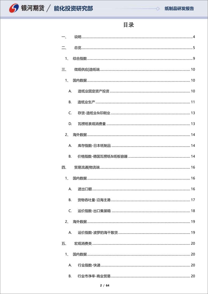 《瓦楞纸周度数据库-20230618-银河期货-64页》 - 第3页预览图