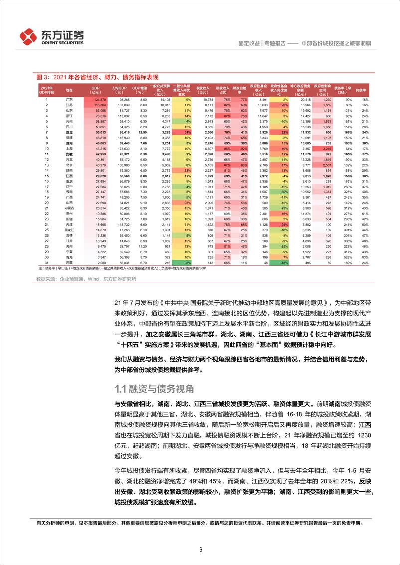 《固定收益专题报告：中部省份城投挖掘之皖鄂湘赣-20220626-东方证券-26页》 - 第7页预览图