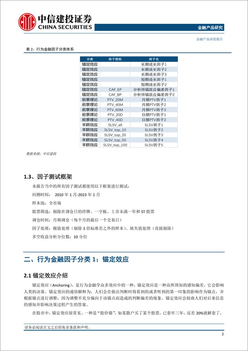 《金融产品深度报告：行为金融学在量化选股中的应用-20230827-中信建投-30页》 - 第6页预览图