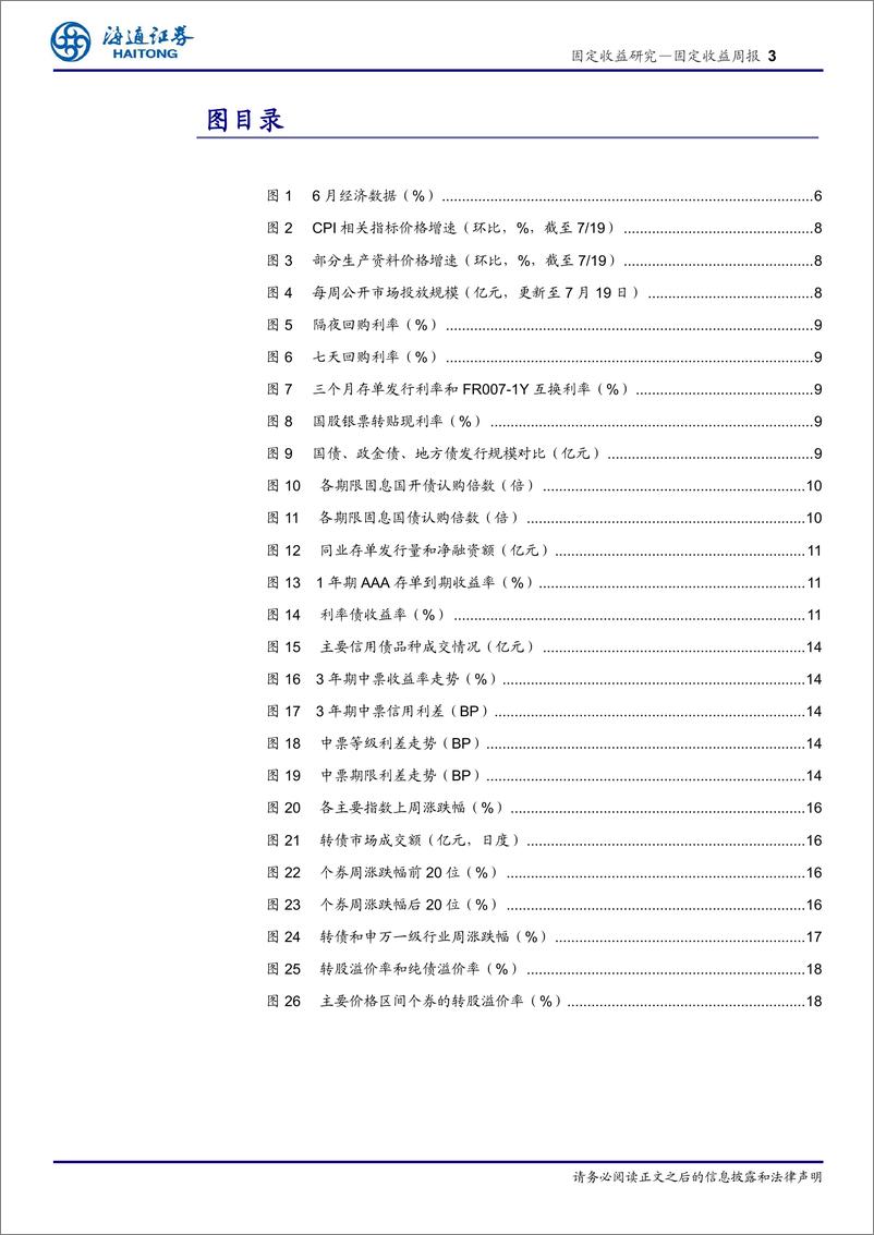 《固定收益：权衡赔率与胜率-240721-海通证券-23页》 - 第3页预览图