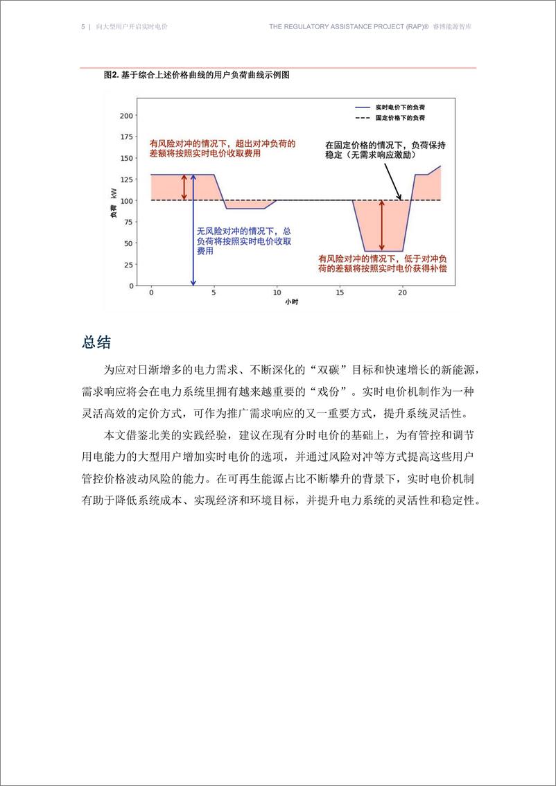 《向大型用户开启实时电价—基于北美实践经验的视角》 - 第5页预览图