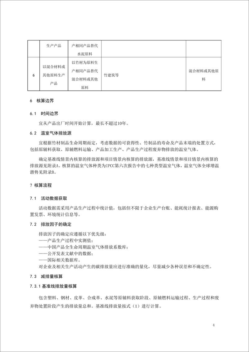 《DB3311_T 285─2024 丽水市基于项目的碳减排量核算指南 竹材料替代》 - 第7页预览图