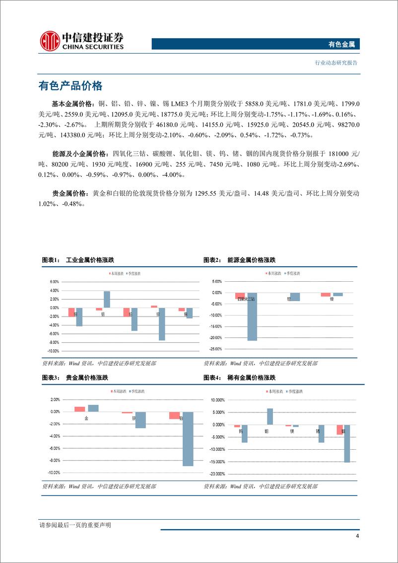 《有色金属行业动态：PMI压制工业金属价格，中国掌握稀土控制权反制谨慎-20190603-中信建投-35页》 - 第6页预览图