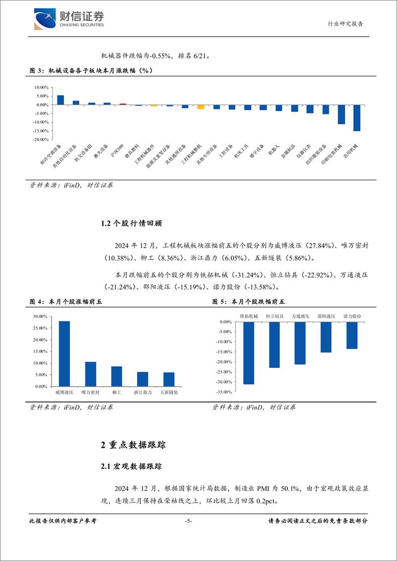 《工程机械行业月度点评：挖掘机产销稳步回升，2025“两新”政策将纳入更多产品-250106-财信证券-14页》 - 第5页预览图