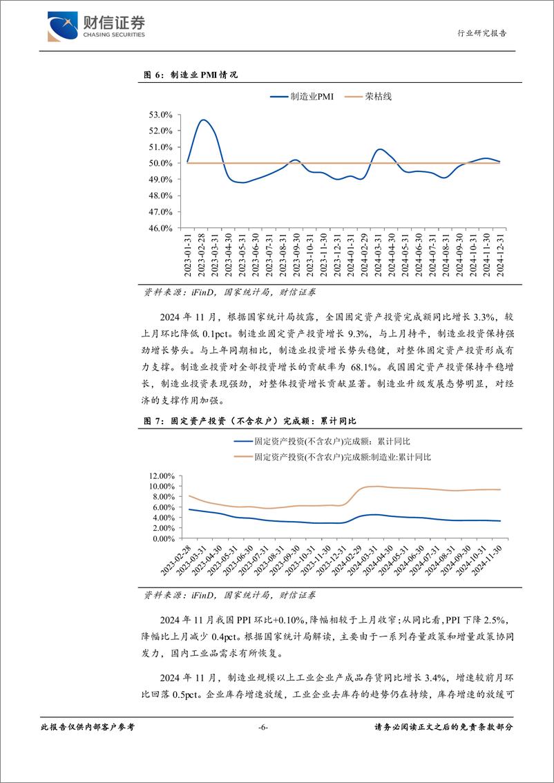 《工程机械行业月度点评：挖掘机产销稳步回升，2025“两新”政策将纳入更多产品-250106-财信证券-14页》 - 第6页预览图