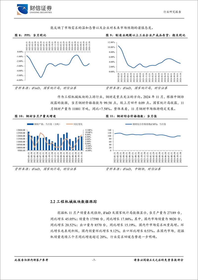 《工程机械行业月度点评：挖掘机产销稳步回升，2025“两新”政策将纳入更多产品-250106-财信证券-14页》 - 第7页预览图