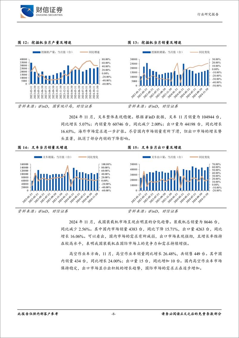 《工程机械行业月度点评：挖掘机产销稳步回升，2025“两新”政策将纳入更多产品-250106-财信证券-14页》 - 第8页预览图