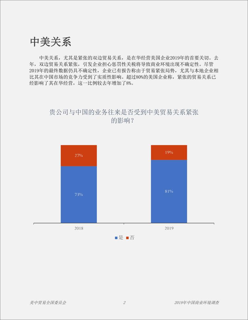 《2019中国商业环境调查-美中贸易全国委员会-2019.9-40页》 - 第5页预览图