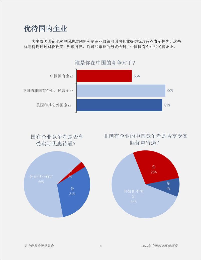 《2019中国商业环境调查-美中贸易全国委员会-2019.9-40页》 - 第8页预览图