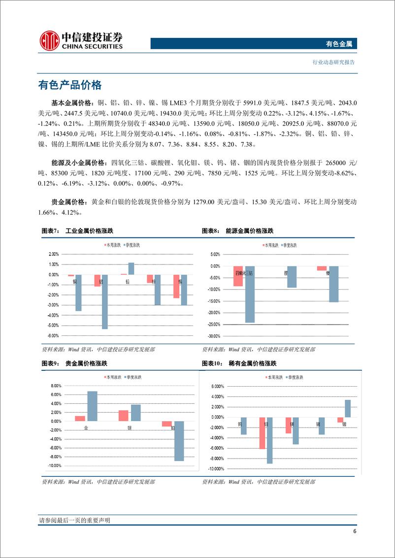 《有色金属行业：制造业PMI连续下滑，关注锌冶炼的逆周期机会-20190103-中信建投-43页》 - 第8页预览图