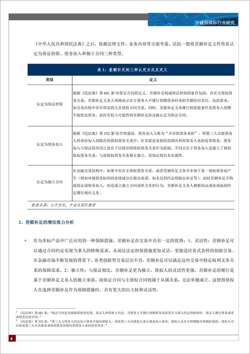 《非标产品中担保和差额补足的增信效力分析-9页》 - 第3页预览图