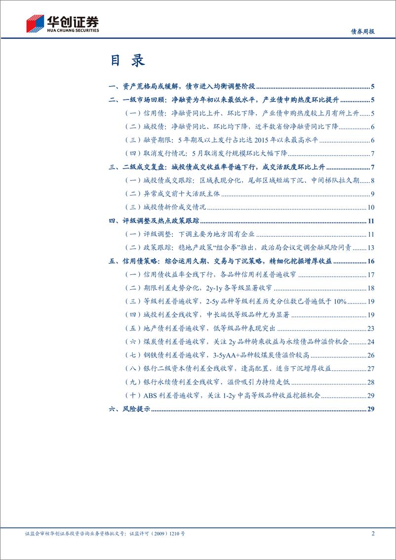 《【债券月报】6月信用债策略月报：直面低利率，聚焦高票息挖掘机会-240604-华创证券-32页》 - 第2页预览图