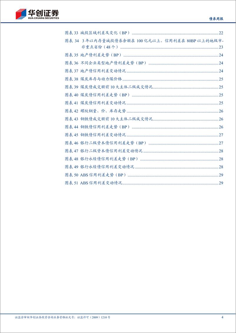 《【债券月报】6月信用债策略月报：直面低利率，聚焦高票息挖掘机会-240604-华创证券-32页》 - 第4页预览图