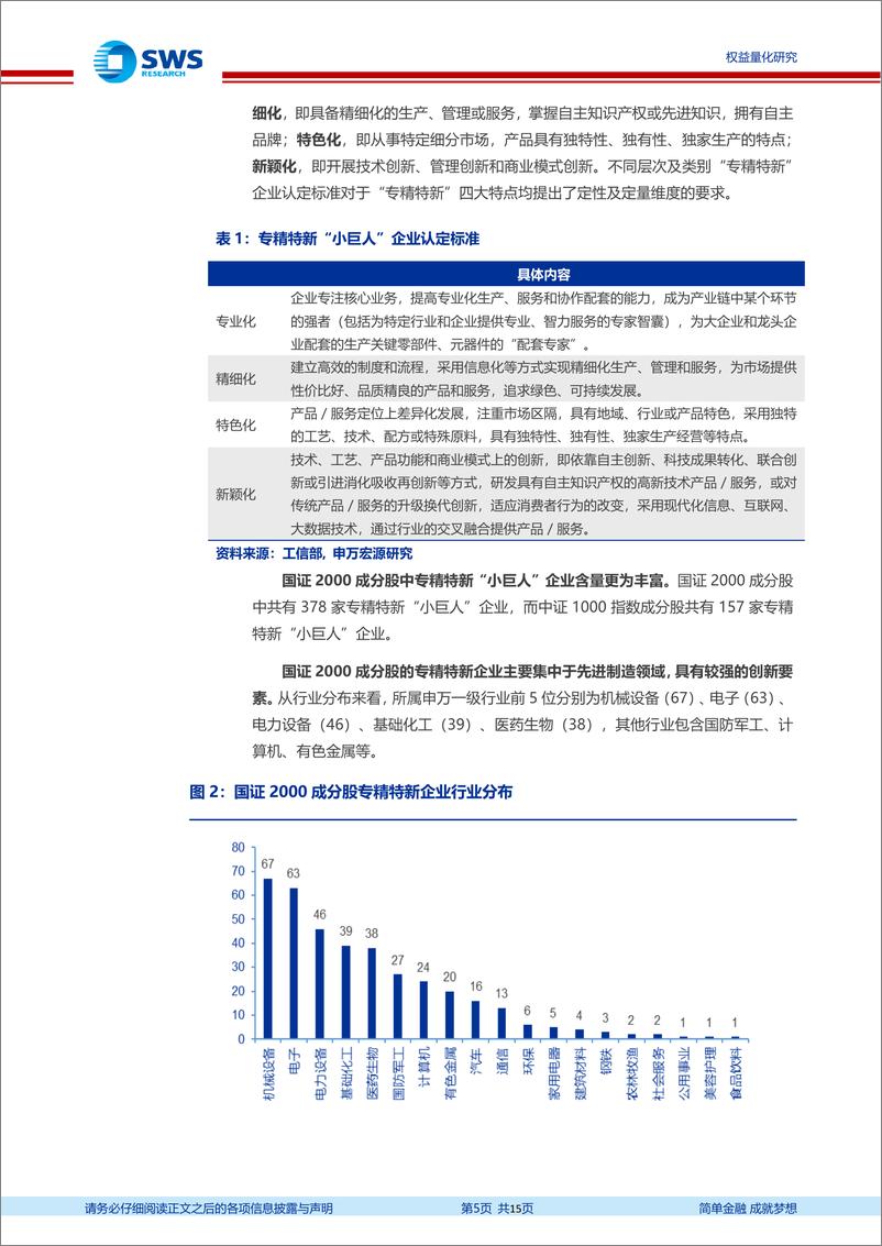 《指数基金产品研究系列报告之一百七十四：平安国证2000ETF，市值更下沉的小盘成长配置工具-20230822-申万宏源-15页》 - 第6页预览图