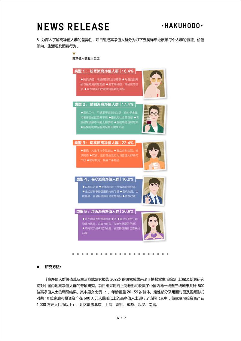 博报堂生活综研(上海)《高净值人群价值观及生活方式研究报告2022》-7页 - 第7页预览图