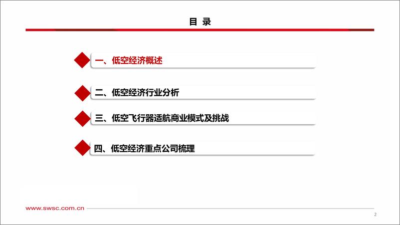 《低空经济专题：立体交通新范式，万亿蓝海即将打开》 - 第3页预览图