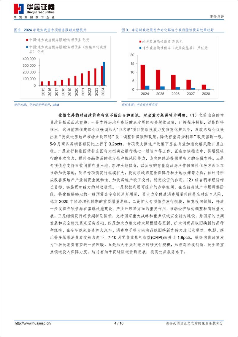 《化债方案落地，股市继续偏强-241109-华金证券-10页》 - 第4页预览图