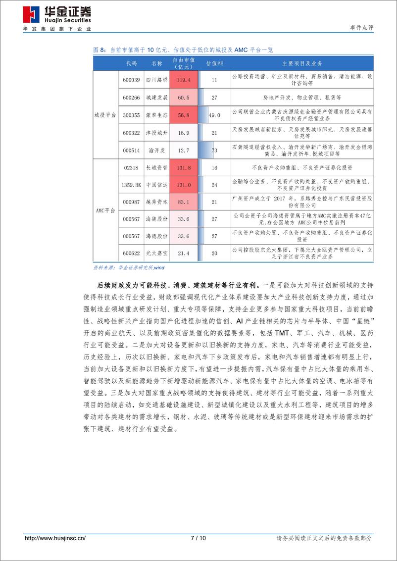 《化债方案落地，股市继续偏强-241109-华金证券-10页》 - 第7页预览图