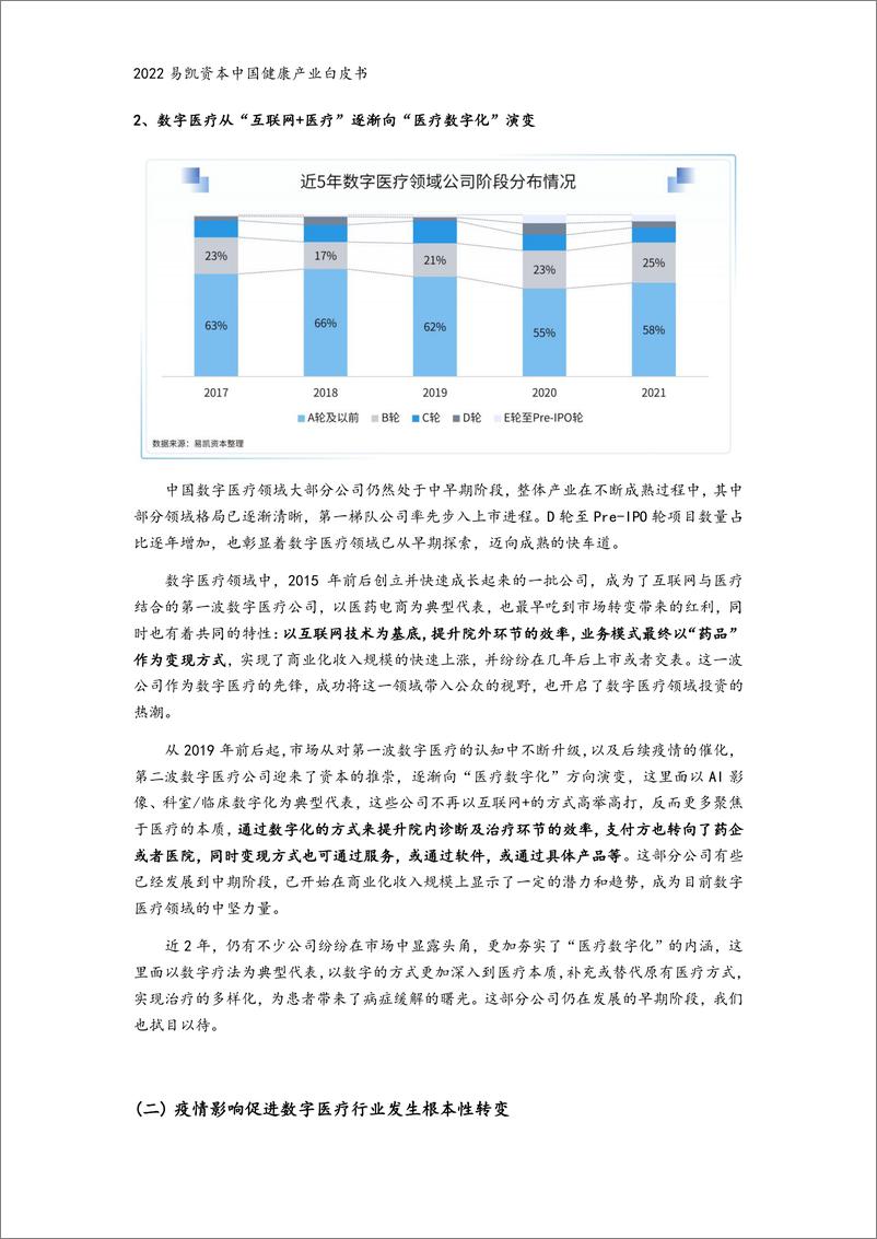 《2022中国健康产业白皮书-数字与AI健康篇-易凯资本202205》 - 第7页预览图