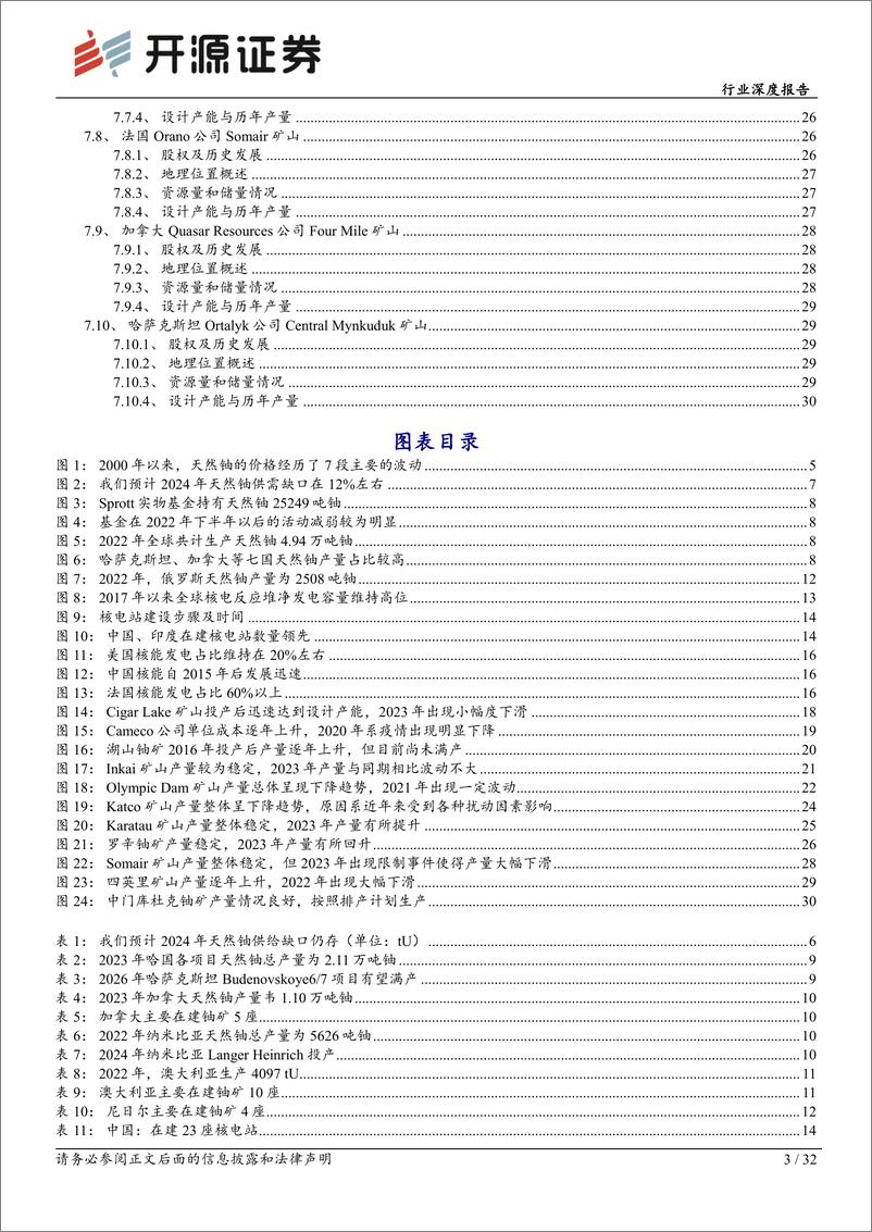 《有色金属行业深度报告：天然铀供需矛盾维持，价格景气周期拉开-240924-开源证券-32页》 - 第3页预览图