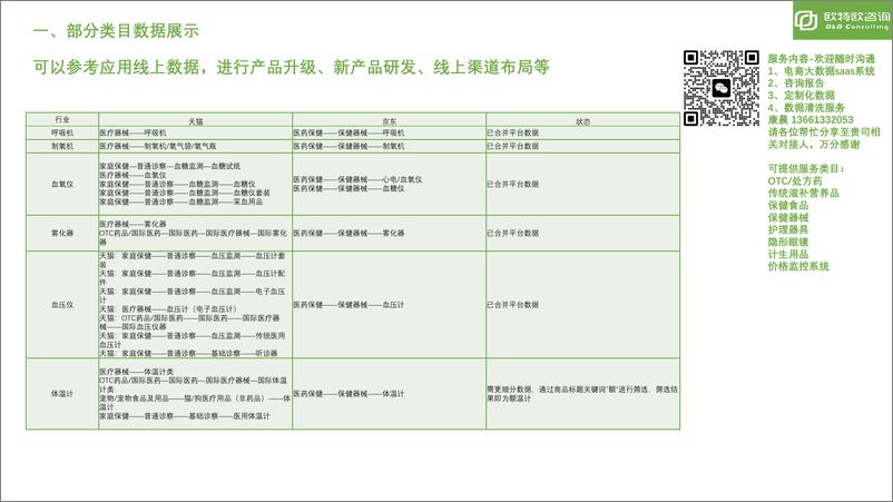 《独家：医疗器械-2023年2月情况-59页》 - 第4页预览图