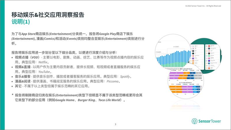 《2022年H1泛娱乐应市场洞察-35页》 - 第2页预览图