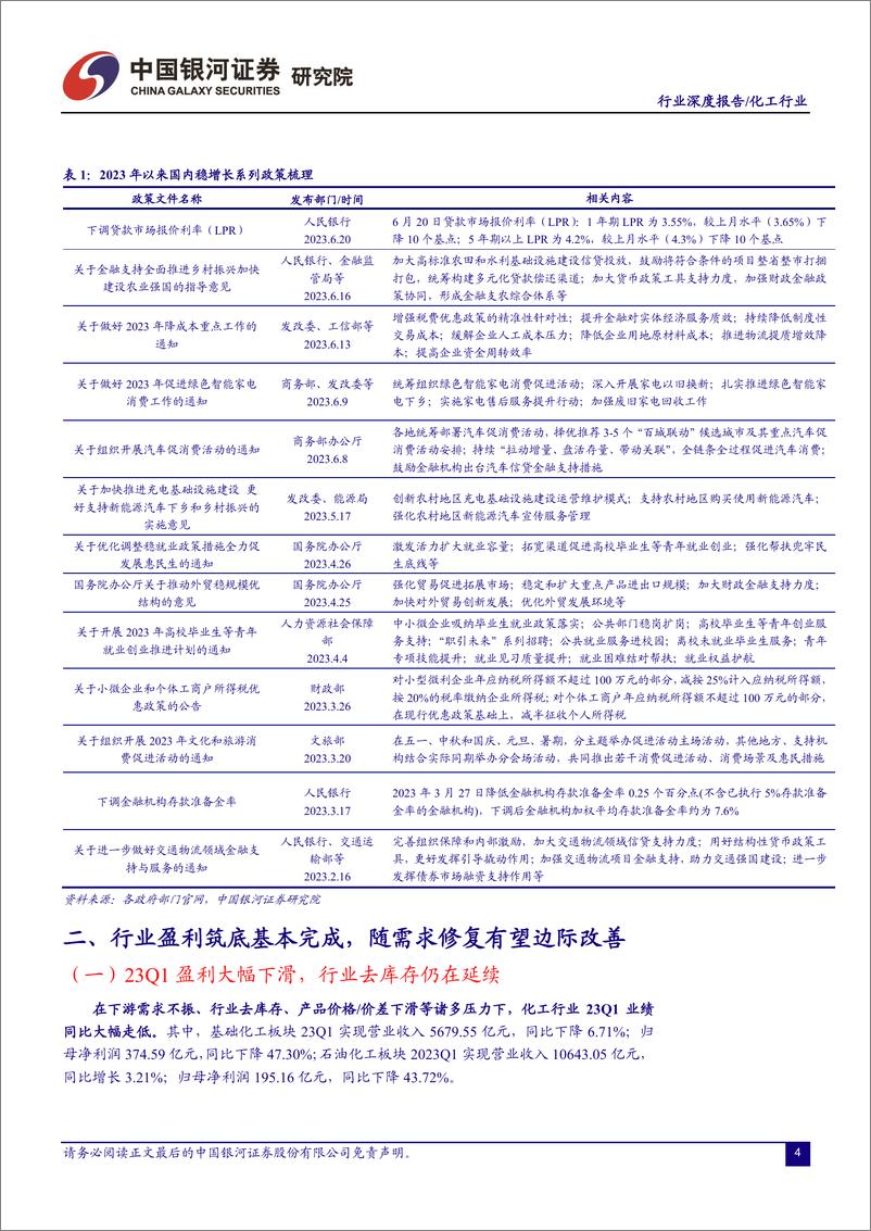 《化工行业2023年度中期策略报告：周期底部蓄势，探寻长期价值-20230702-银河证券-46页》 - 第8页预览图