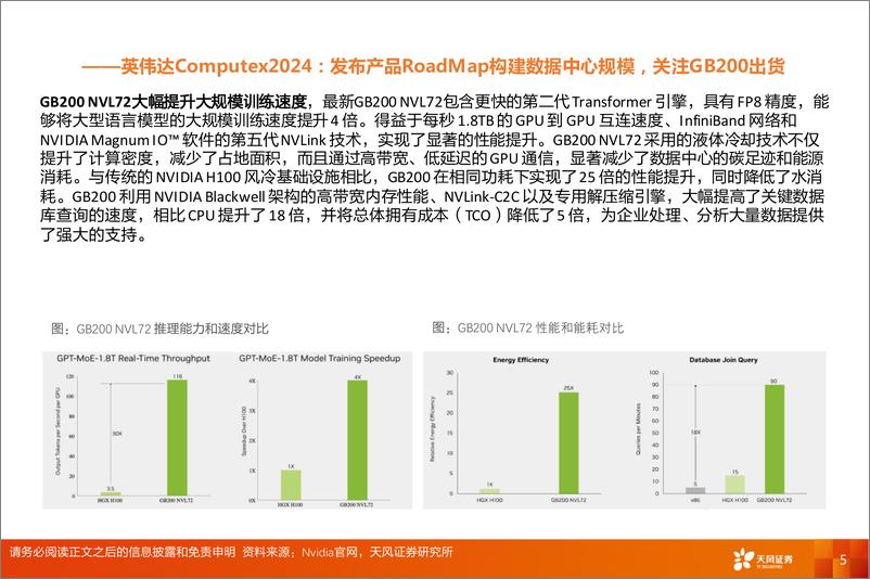 《电子行业投资策略：电子行业首席联盟培训-240628-天风证券-101页》 - 第5页预览图