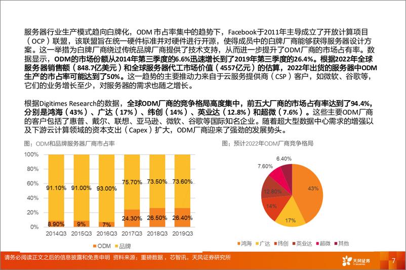 《电子行业投资策略：电子行业首席联盟培训-240628-天风证券-101页》 - 第7页预览图