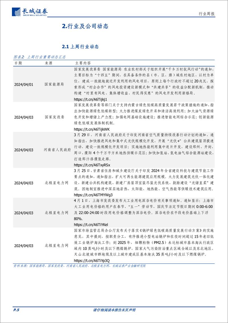 《电力及公用事业行业：淡季煤价震荡下行，火电指数表现跑赢大盘-240410-长城证券-11页》 - 第5页预览图