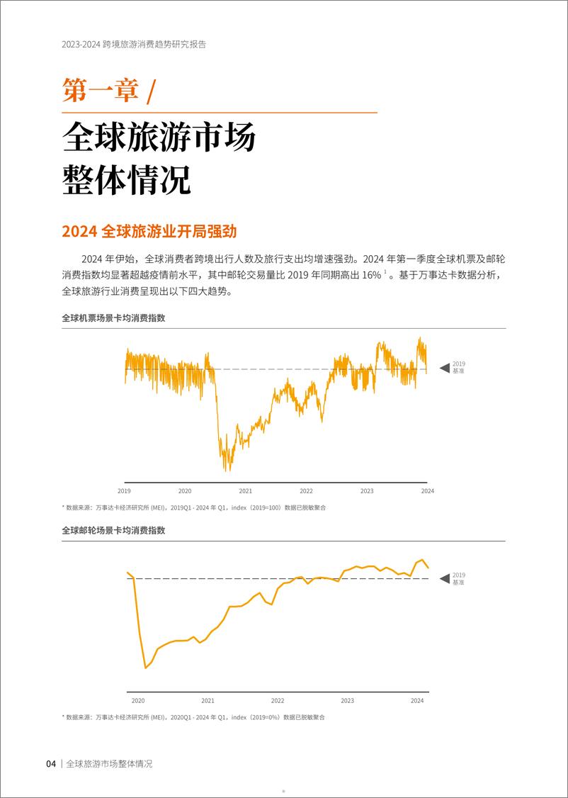 《2023-2024跨境旅游消费趋势研究报告》 - 第5页预览图